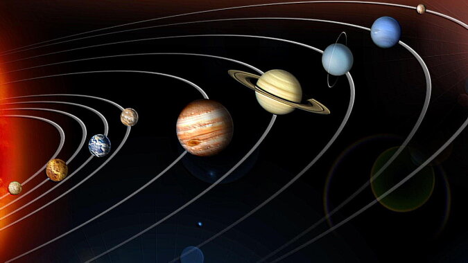 Planeten. Quelle: science.com