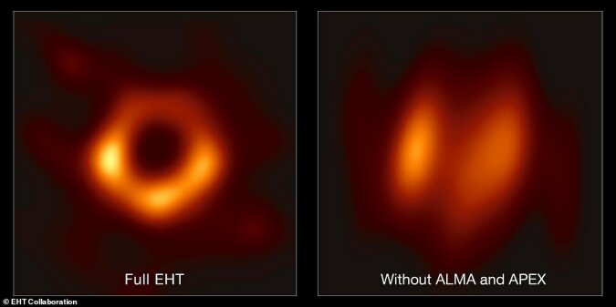 Erstes Foto Wissenschaftler Haben Es Geschafft Ein Schwarzes Loch Zu Fotografieren Details