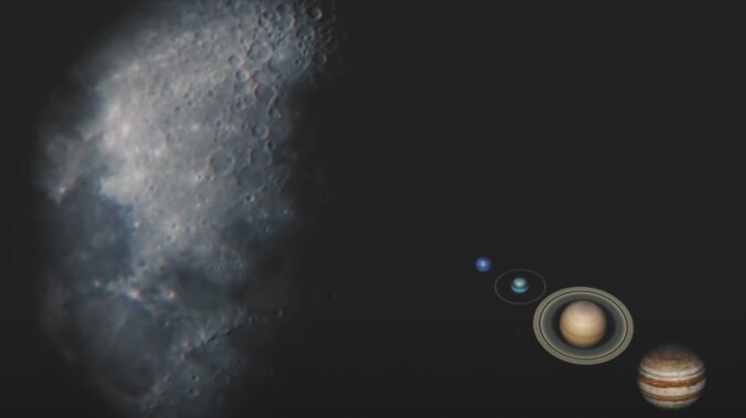 Bekannte Planeten des Sonnensystems. Quelle: Screenshot YouTube